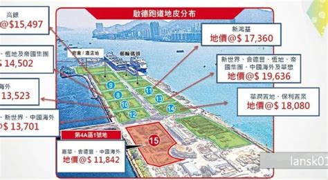 香港新樓盤2023